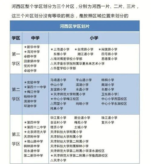 河西区教育_2