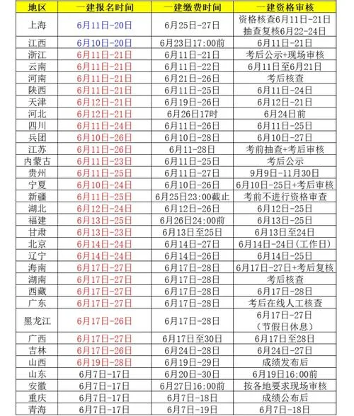 吉林一建报名时间2023_1