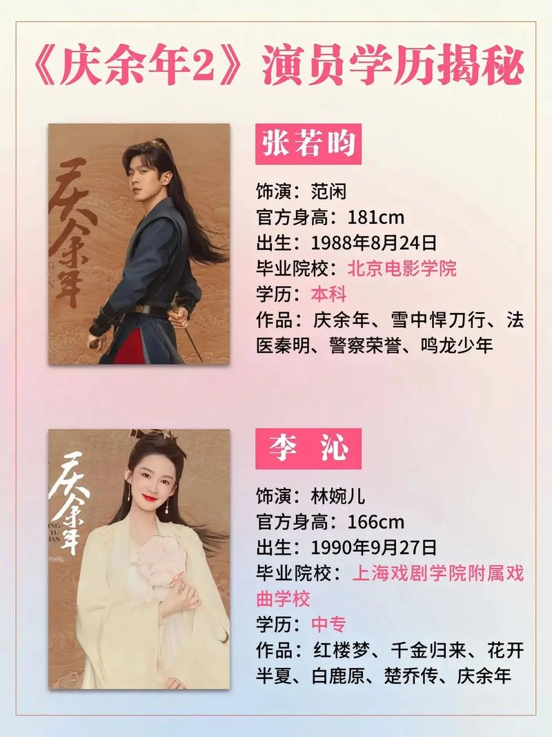 庆余年2剧情介绍完整版-庆余年二全剧介绍