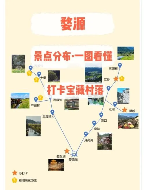 婺源旅游攻略7月份_1