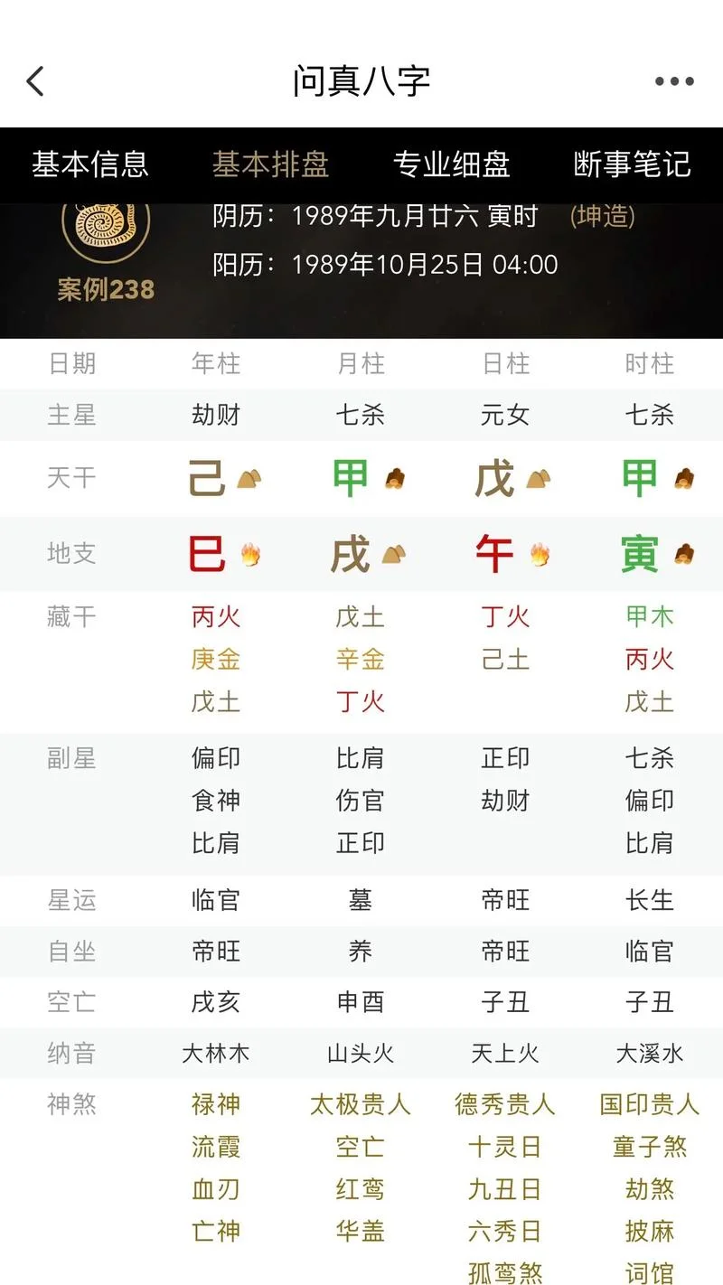 今日八字运势及运程_1
