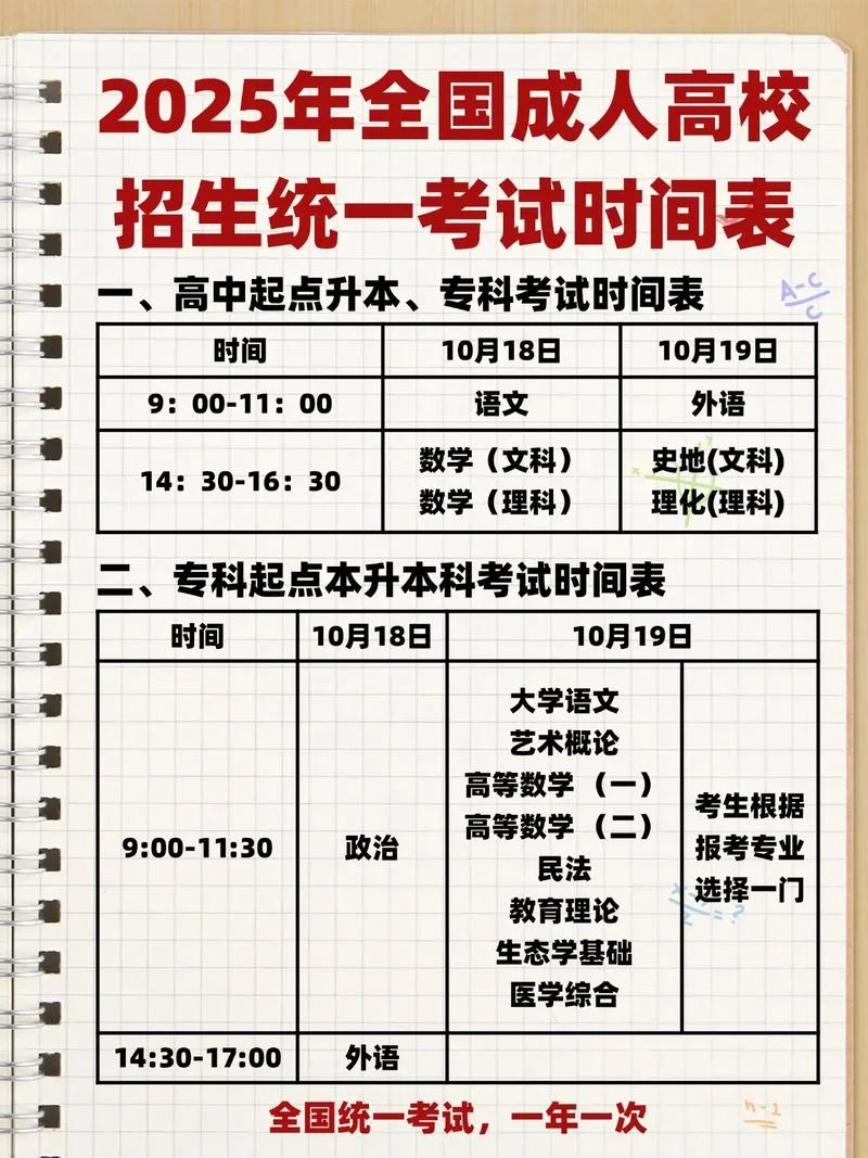 2021年成人高考几月份_1