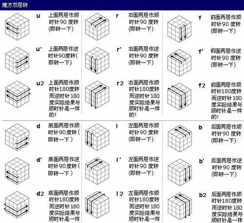 快三永久公式_2