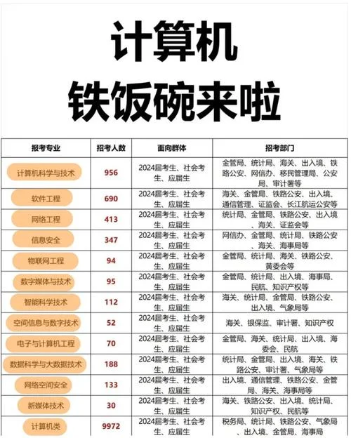 大陆报考精算师_1