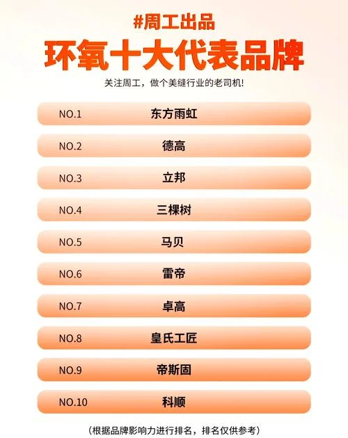 众力高美缝剂十大品牌_1