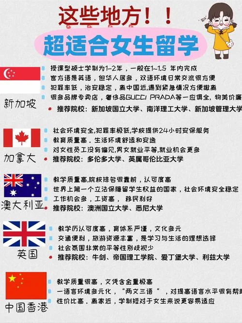 留学语言条件-留学语言要求