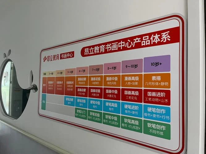 昂立中学生教育培训-昂立中学培训