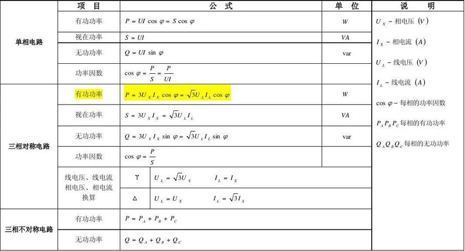 用电功率计算公式_2