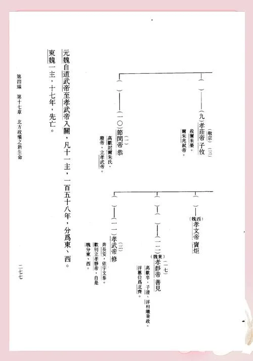 国史大纲哪一年写的-1927 年编纂完成