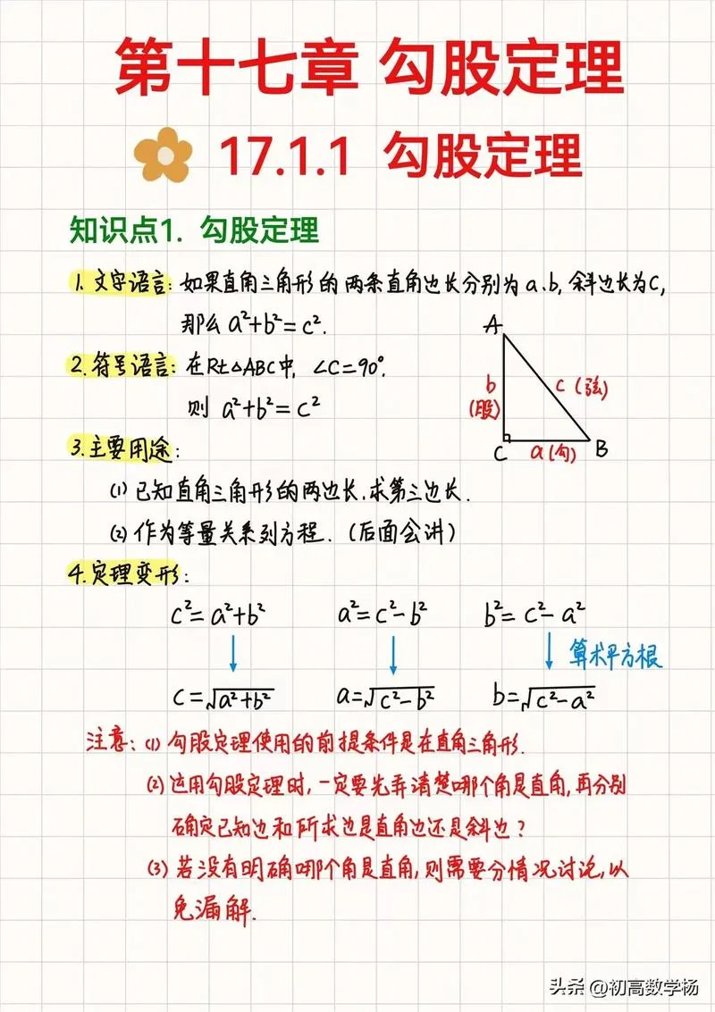 向量证明勾股定理_2