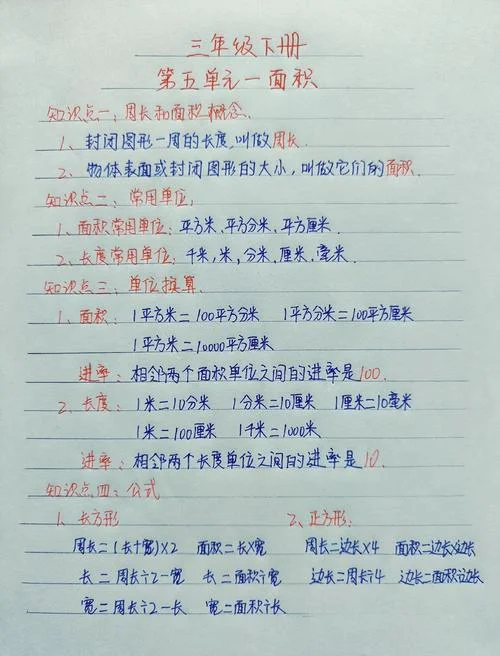 小学面积公式教学_1