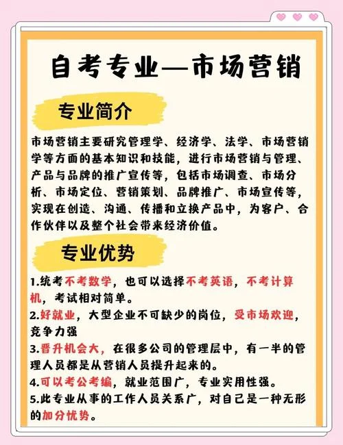 自考市场营销专科怎么报名_2