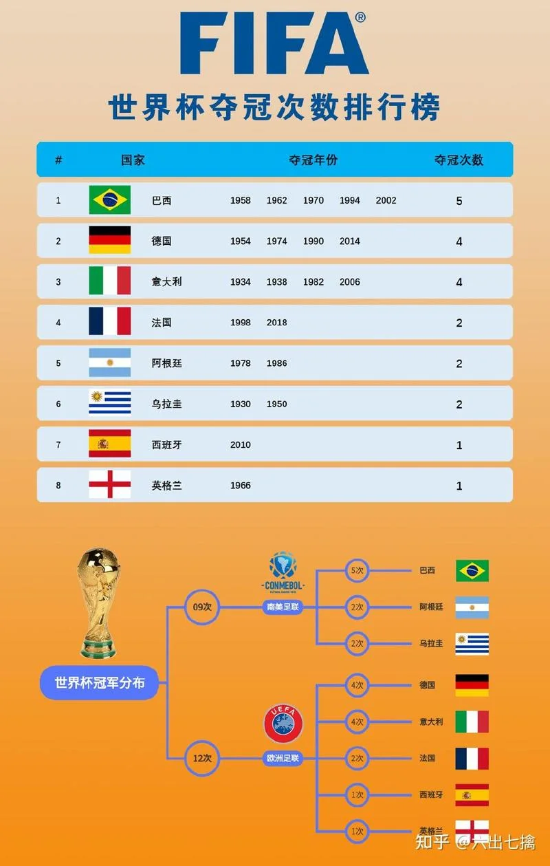 足球来源于哪个国家_2