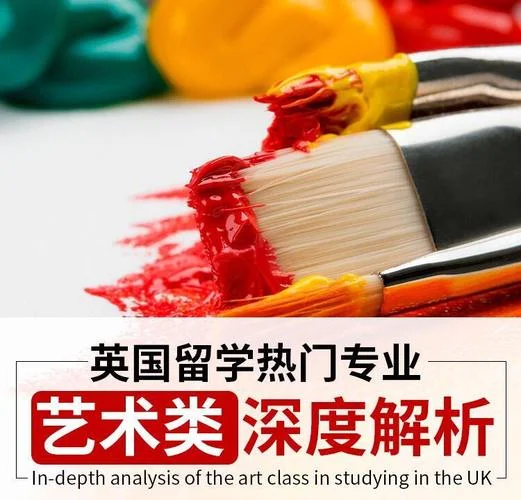英国艺术生留学_1