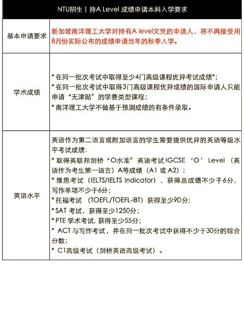 本科申请_1