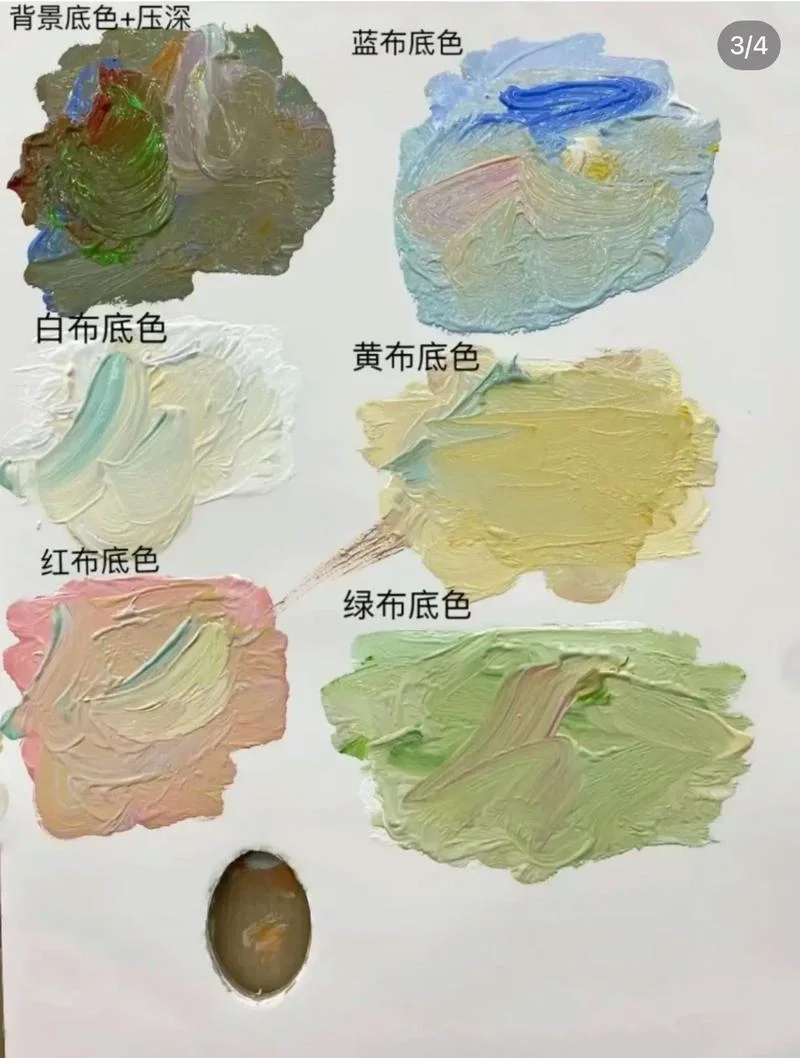 水粉调色原理-水粉调色原理