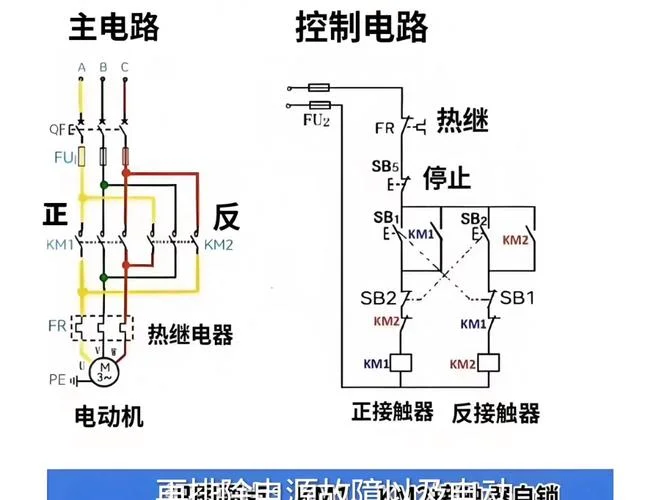 电路原理基础知识下载_2