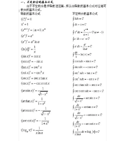 微积分公式怎么输入_2