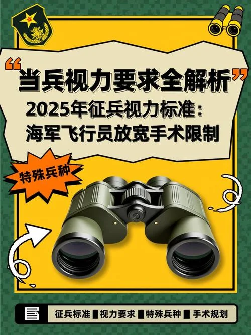 当兵的视力标准要求-当兵视力标准要求