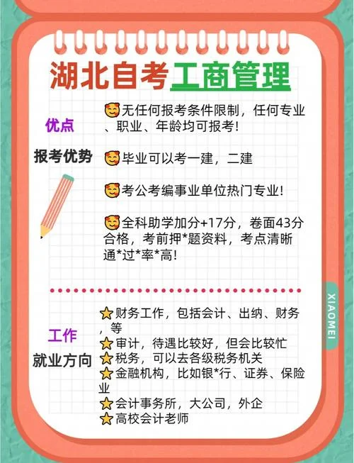 报考工商管理的条件_1
