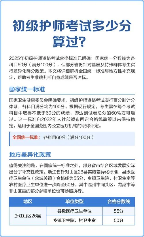 护师2022报考条件_1