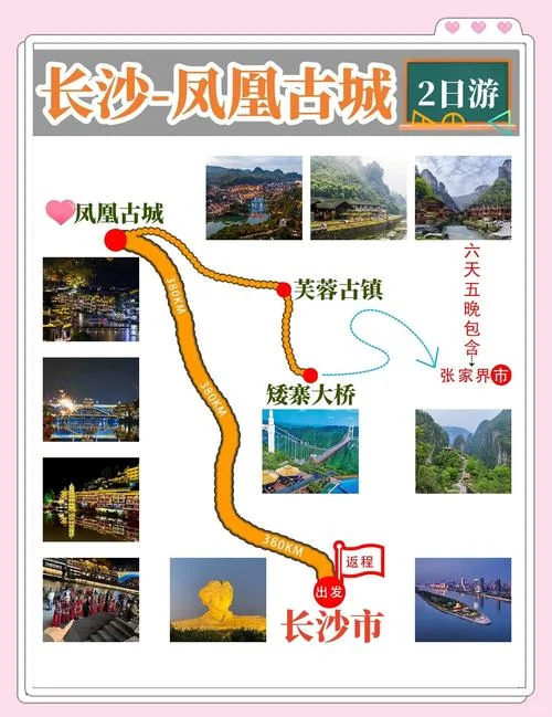 凤凰古镇到镇远古镇多少公里-凤凰镇至镇远古镇约 20 公里