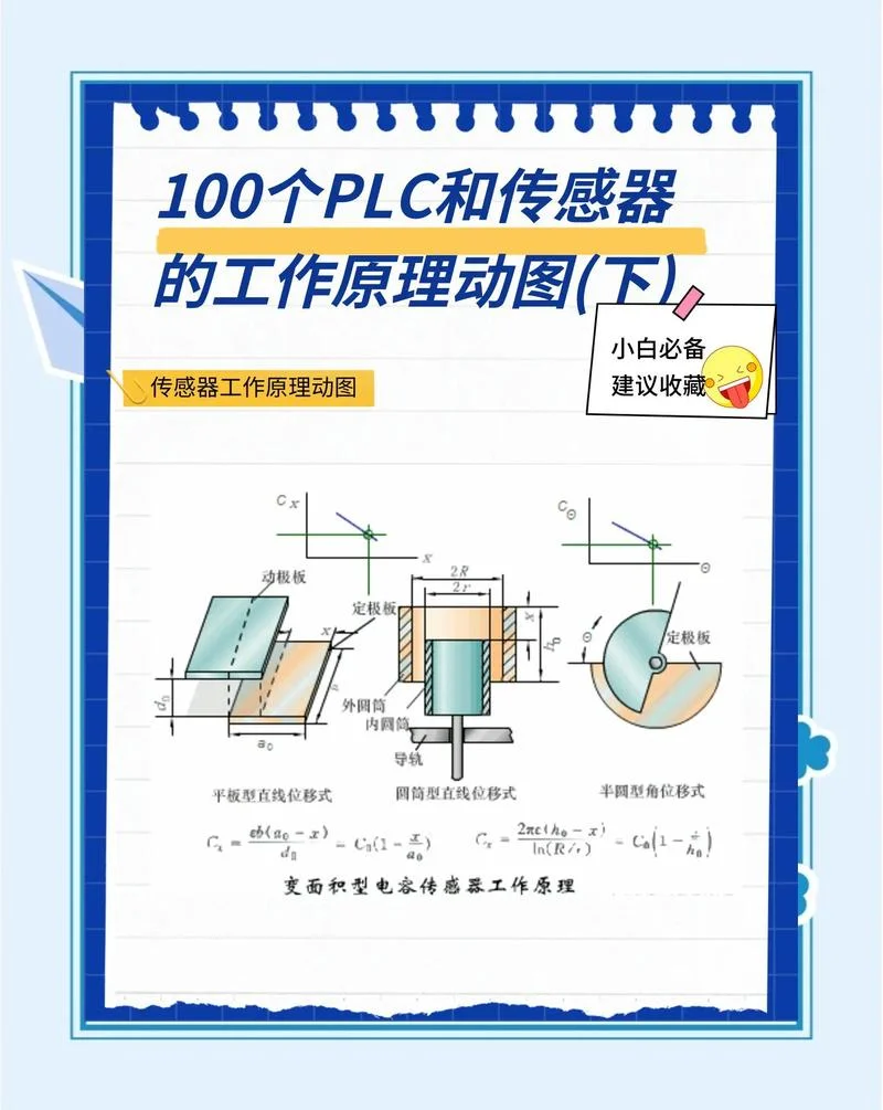 电感式位移传感器原理-电感式位移原理