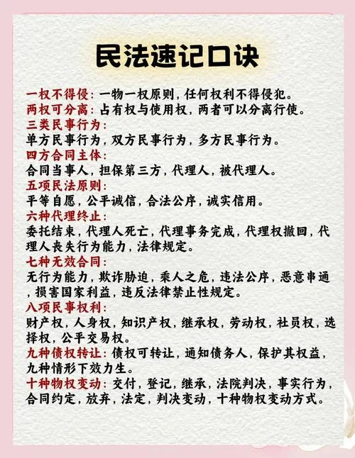 民法考研资料看谁的书_1