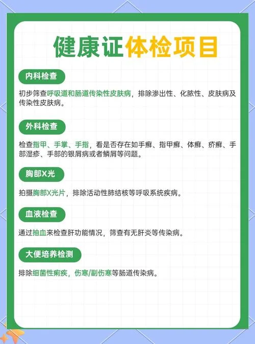 体检项目咨询_1