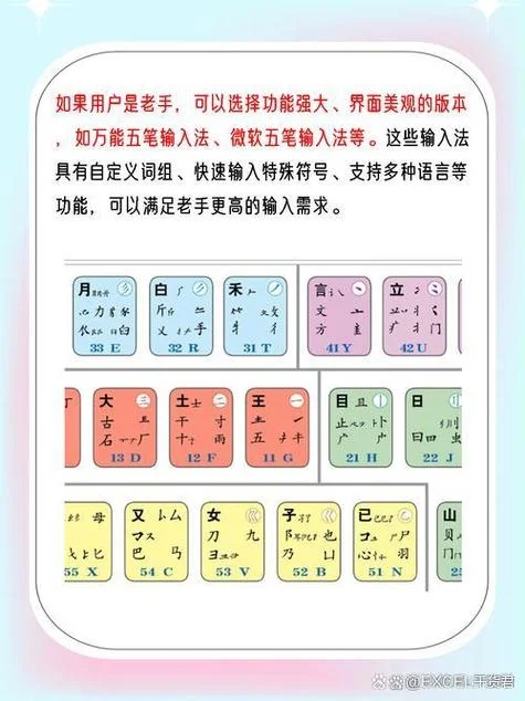 不会打字怎么学_1