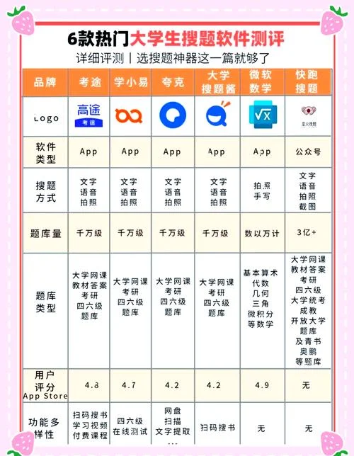 考研公共课刷题软件_1
