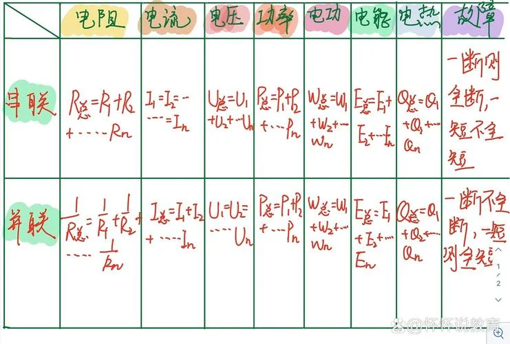 电容并联分压公式_2
