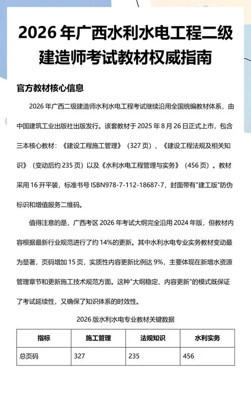二级水利建造师历年考试知识点_1