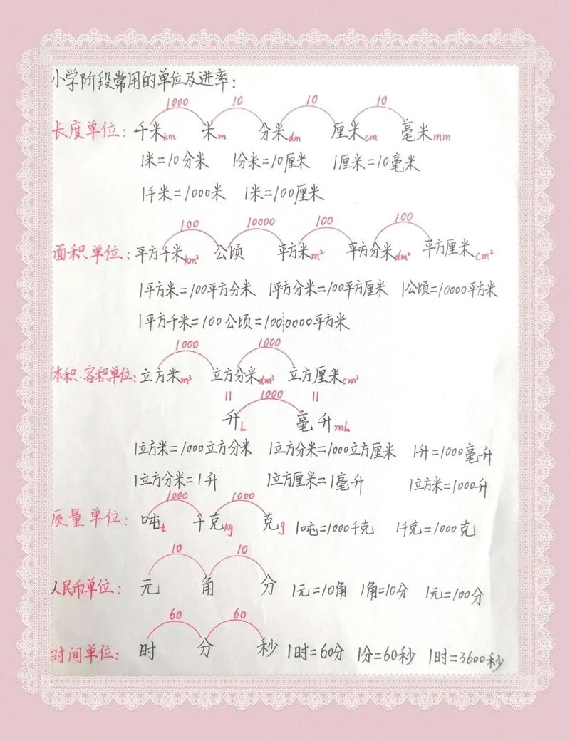 5000平方千米等于多少公顷_1