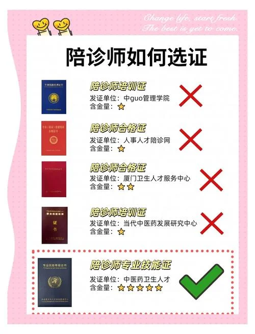 深圳陪诊师在哪报考_1