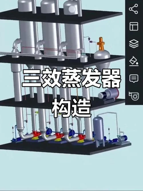 医用蒸发器工作原理_2