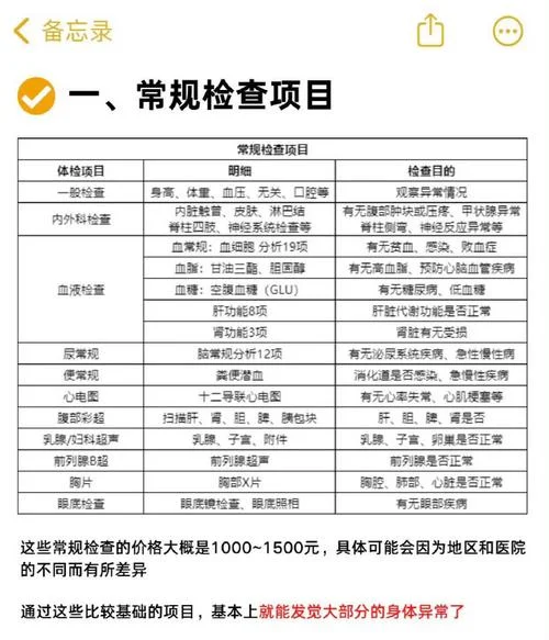 体检项目咨询_2