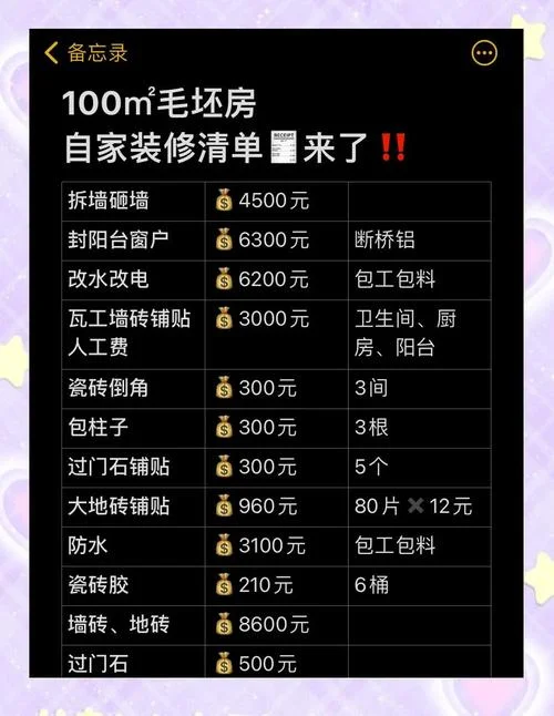 家庭整装多少钱一个平方-家庭整装每平米报价