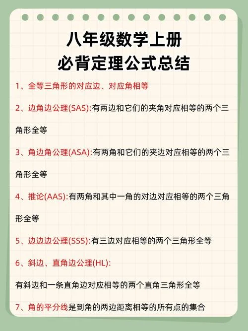 初中数学公式及定理_1