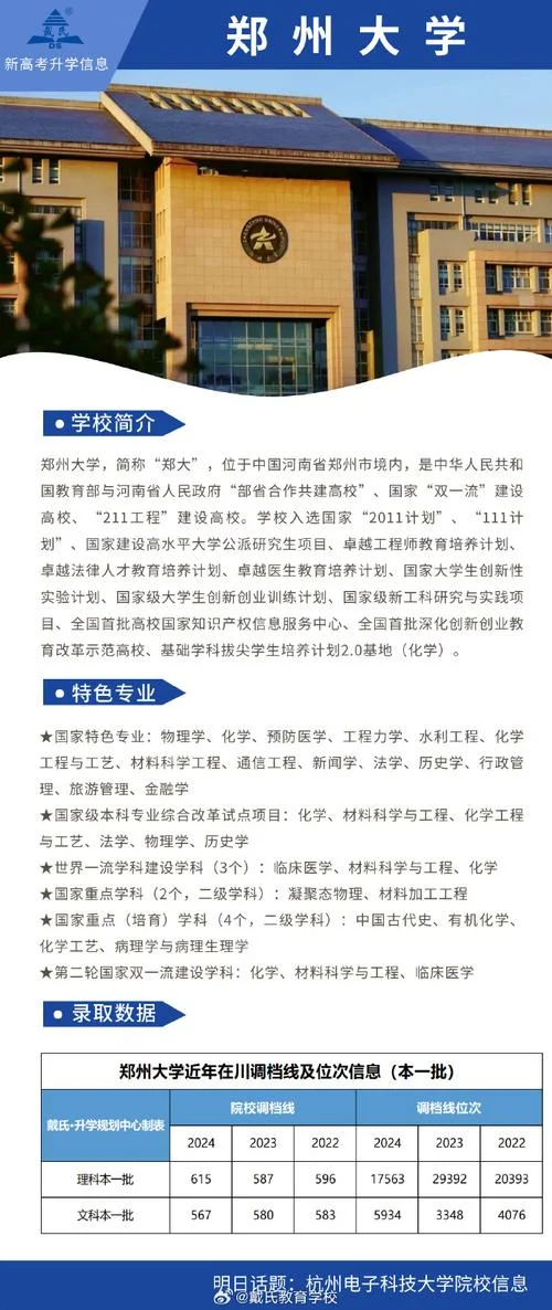 郑州大学最好的3个专业-郑州大学三好专业