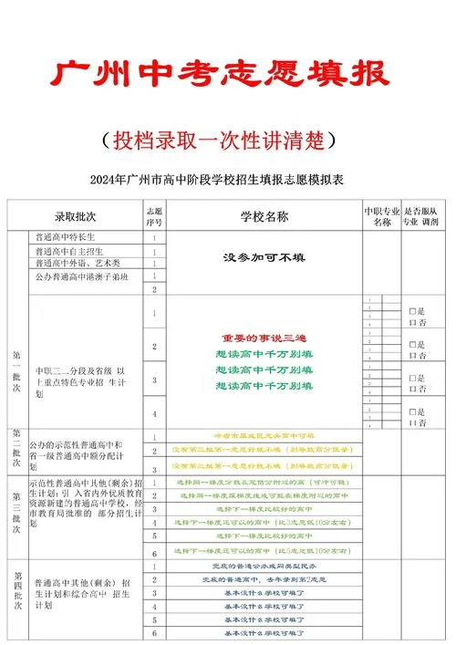 中考怎么报名填报志愿_1