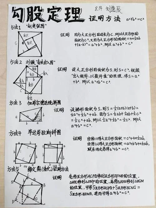 勾股定理思维导图八上_2