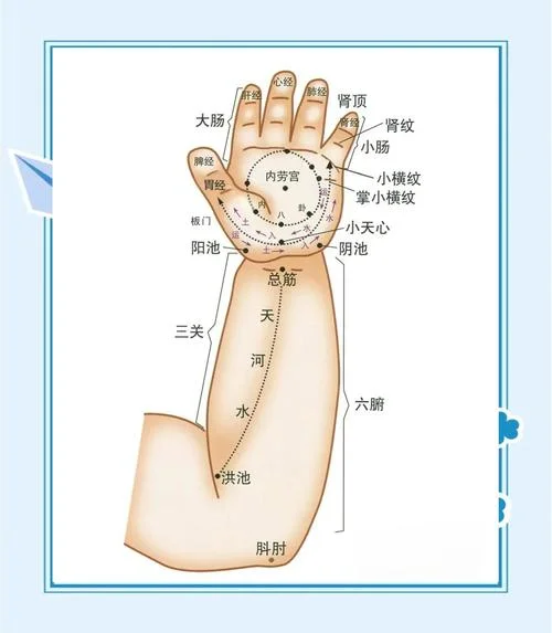 小儿推拿哪里学最好-小儿推拿最好去哪里学