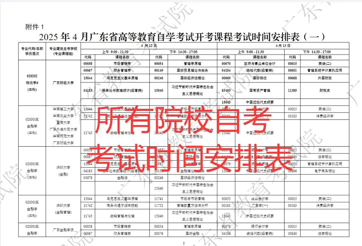 江西自考报考点-江西自考报考点