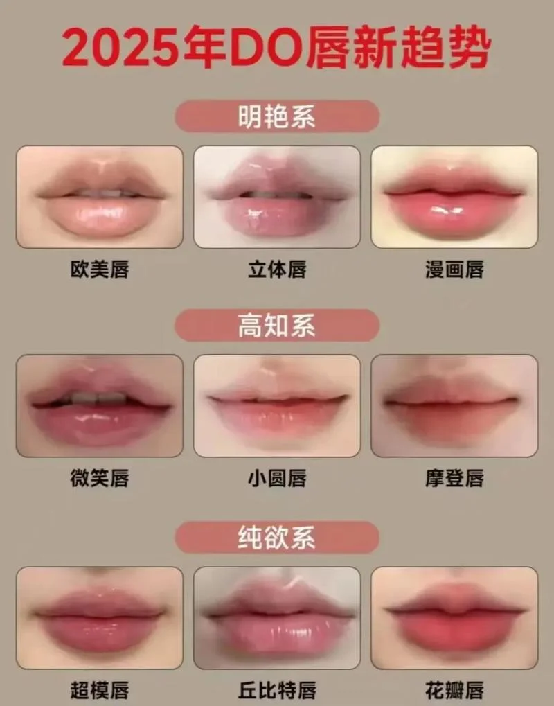 蝴蝶唇怎么画-蝴蝶唇画法教程