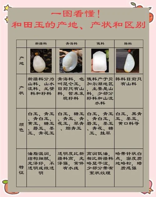 和田玉于田料介绍-和田料玉田晶