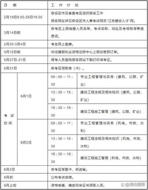 二建本科报名条件_1