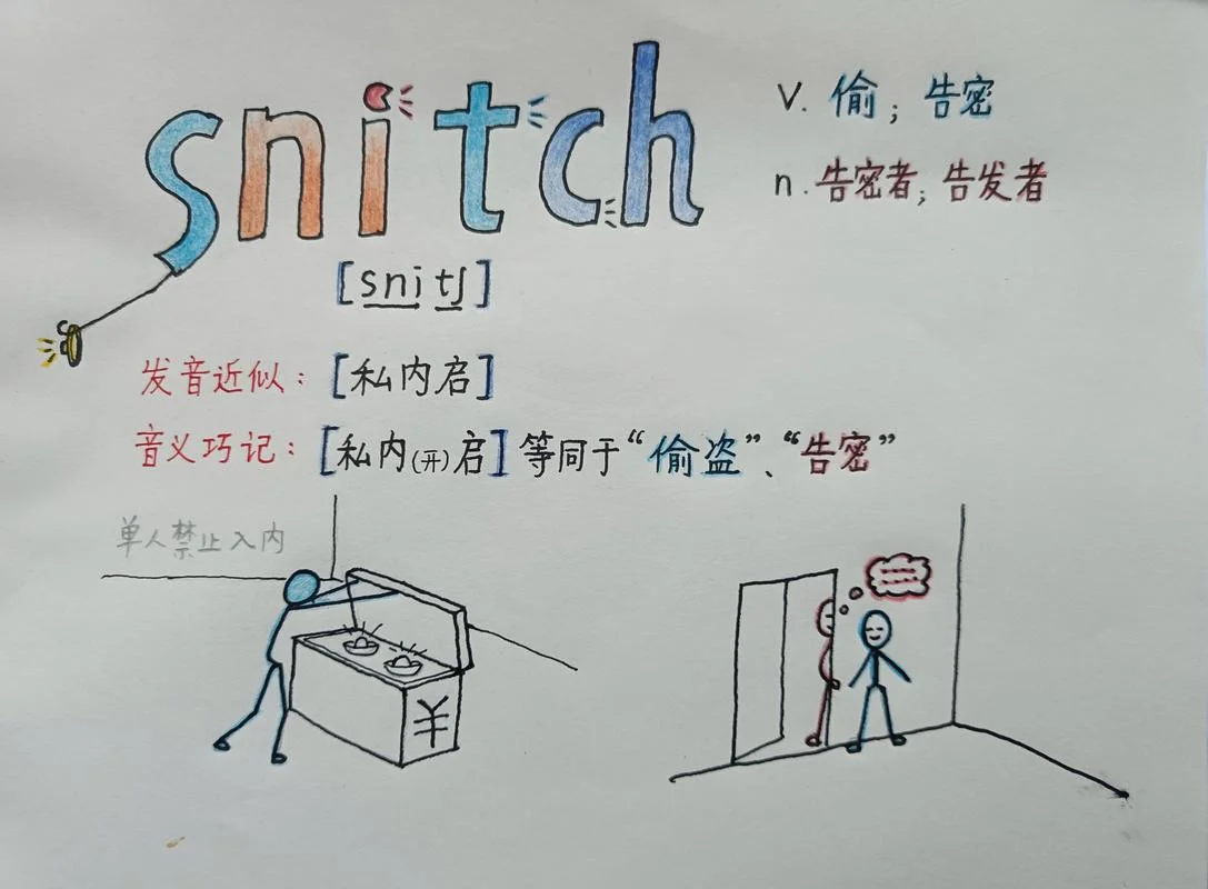 扭曲之力用英语怎么说_1