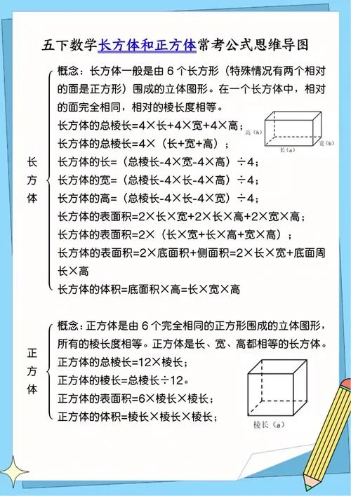 长方体表面积公式是什么_2
