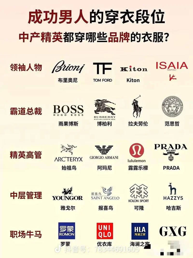 休闲服十大品牌-休闲服十大品牌